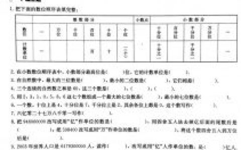 小升初数学复习考前冲刺50天计划，小升初易错题整理，完整复习资料大全，提分技巧