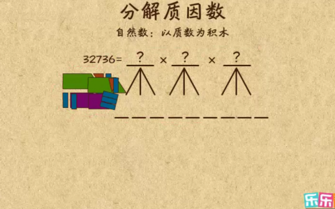 《小学六年级奥数》，奥数天天练，每天三分钟短视频教学，培养学生从多个视角去分析问题和解决问题的能力，网盘下载。